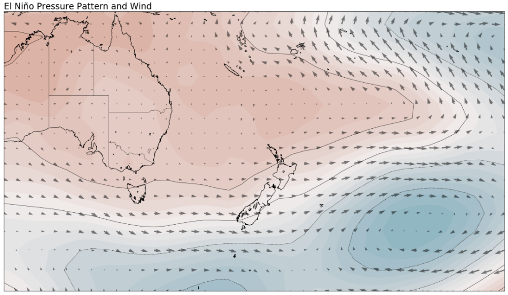 Map of El Nino pressure pattern