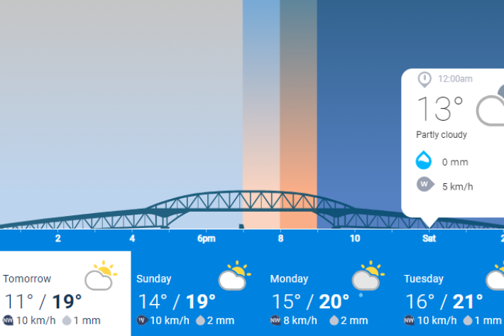 NiwaWeather-app