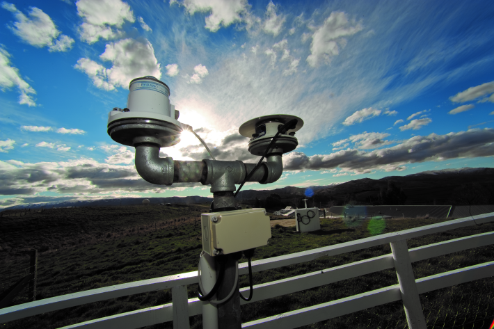 UV measurement - Lauder